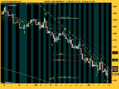 S&P 500 4 horas.png