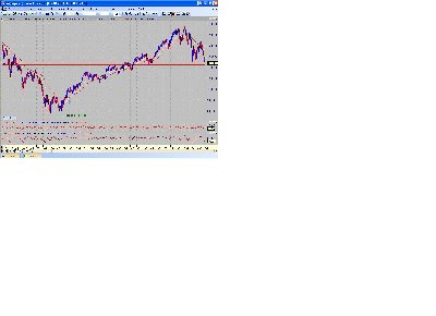s&p.JPG