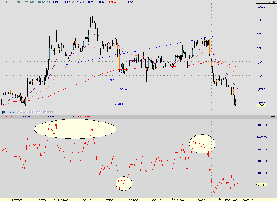 rsi 60.PNG