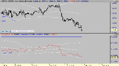 45mineurusd.gif