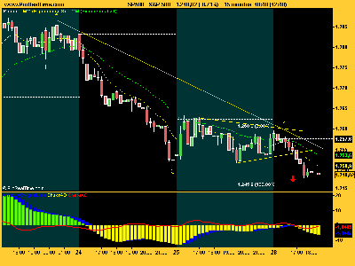 S&P 500 en 4 de 4.png