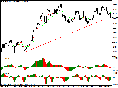 euro directriz.gif