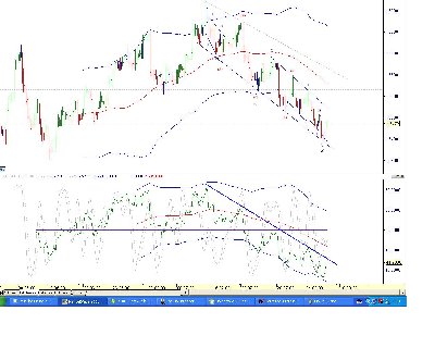 Eur-Usd 4 Horas.JPG