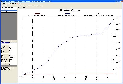 resultados trading SP500 2000-2008.JPG