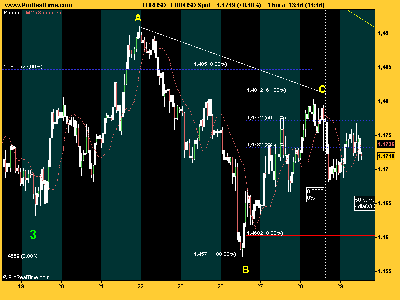 EUR_USD lateral.png