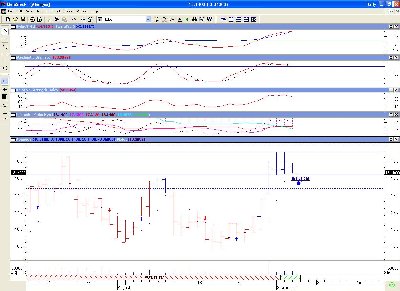 abengoa el mismo camino quizas