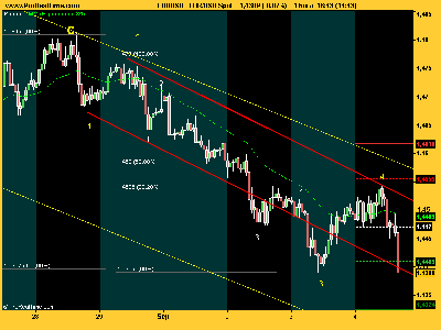 EUR_USD traca final.png