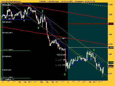 EUR_USD el final ya veremos si es verdad.png