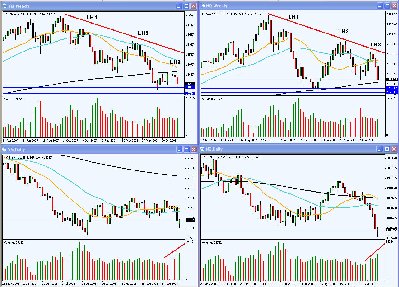 INDICES SEMANAL.jpg