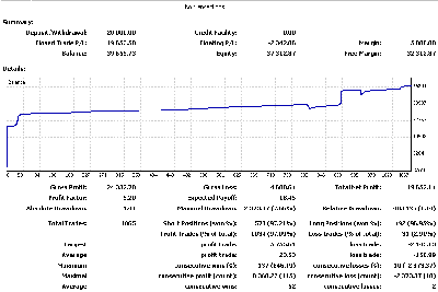 2008-09-11_102602_demo_metatrader.gif