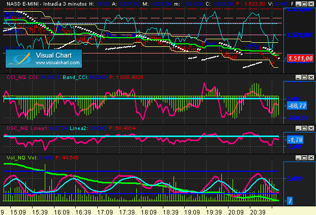 NASDAQ.gif