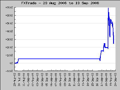 el dinero que no te has ganado, al mercado ha regresado.png
