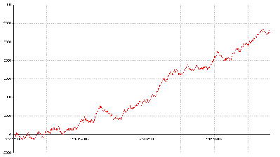 stx_divina.PNG