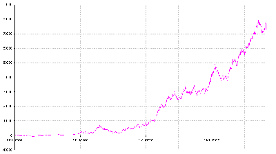 stx_fixed ratio_divina.PNG