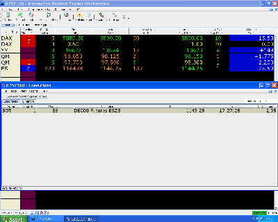 Otro largo en el Mini S&P.gif