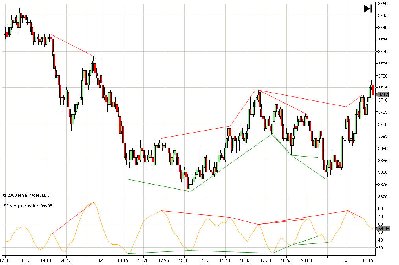 divergencias01.jpg