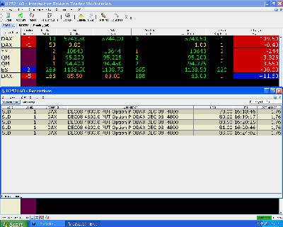 5 Put DAX-Opciones vendidas.gif