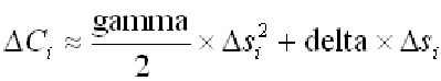 Aproximación delta-gamma