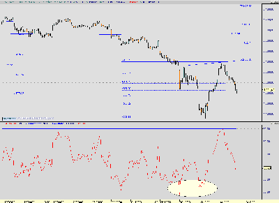 dax reciente.PNG