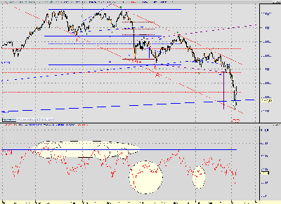 dax diario.PNG