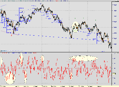 dax intermedio.PNG