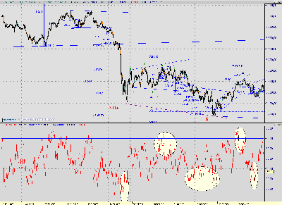 dax 60 antiguo.PNG
