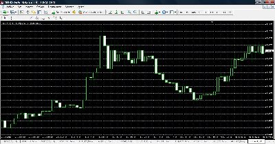 euraud1h.jpg