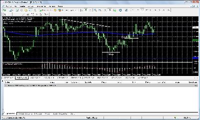 Eur-jpy, 17-oct b.jpg