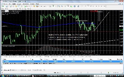 gbp-jpy,17-oct 1a.jpg