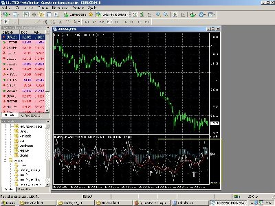 eurusd30m.JPG