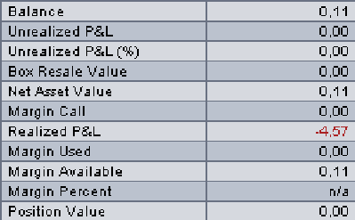 2008-10-24_113025_salto_el_margin_a_tomar_por_saco_todo_el_trabajo_de_ayer.gif
