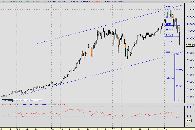 dow en canal clarisísimo.PNG