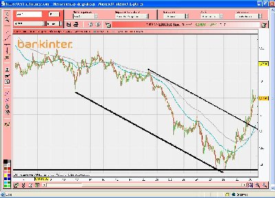 eurusd.JPG