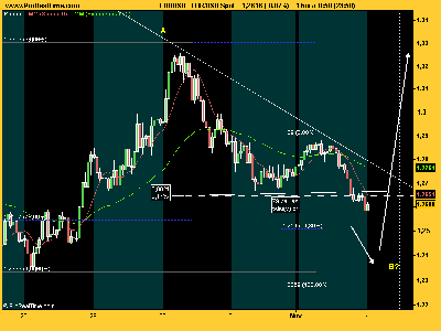 EUR_USD Spotplana.png