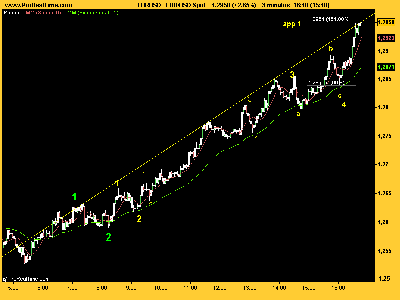 EUR_USD 0411.png