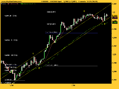 EUR_USD 0411.png