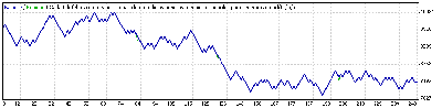 base_stops_fijos_ask100bid100.gif