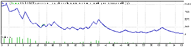 sep_oct_2008_MM_max_apalancamiento.gif