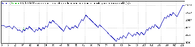 sep_oct_2008_MM_fijo_lote_inicial_01.gif