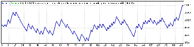 ene_oct_2008_MM_fijo_lote_inicial_01.gif