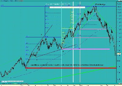 oil 13 10 08.JPG
