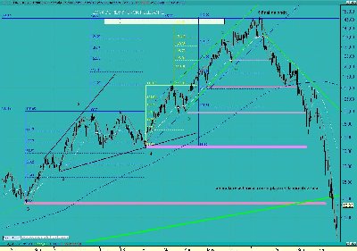 oil 30 10 08.JPG