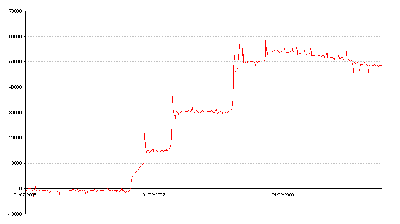 tiotino2.PNG