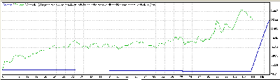 kmunoz_project_001_IBEX_diario_2008.gif