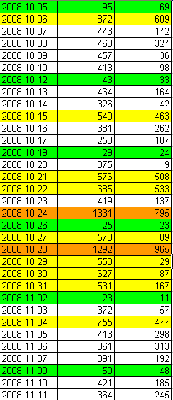 rangodiario_eurjpy.gif