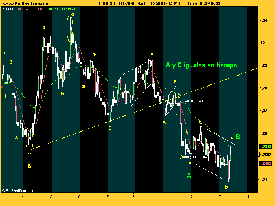 EUR_USD Spot 1311.png
