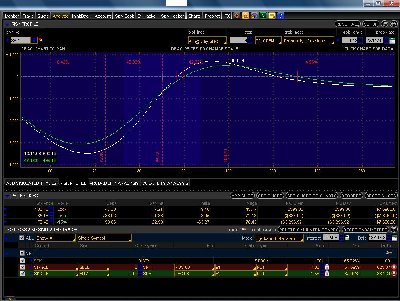 Diagonal put ratio  back spread.jpg