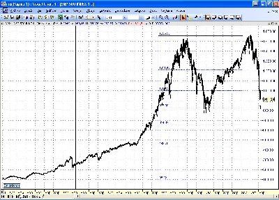 s&p.JPG