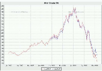 oil.jpg