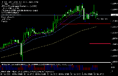 grafico-hmaxema.gif